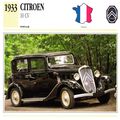 Collectors Club card. Classic Cars. Citroen 10CV