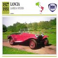 Collectors Club card. Classic Cars. Lancia Lamb...