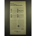 1966 Hewlett-Packard Sanborn 7700 Series Oscillographs Ad