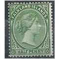 Falkland Islands 1891 SG15 1/2d Blue-Green Moun...