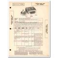 hudson model db48 6-tube automotive car am radi...