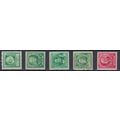 879 1c Stephen Foster Fine MNH VA0430d