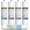 Proq Reverse Osmosis Filter 1-Year Replacement ...