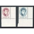 Norway Birth Centenary of Jacob Aall industrial...