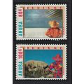 Aruba Tourism 2v 1987 MNH SG#36-37