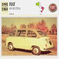 Collectors Club card. Classic Cars. FIAT 600 Mu...