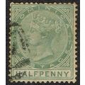 Dominica 1886 1/2d Dull Green SG20 GU
