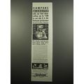 1933 Sunbeam Mixmaster Food Mixer Ad - Compare ...