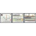 Mass Rapid Transport System - Singapore 1988 - ...
