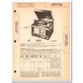 majestic model 7yr752 7-tube am radio phonograp...
