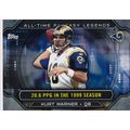 2015 Topps Football All-Time Fantasy Legends AT...