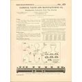 national valve mfg company 1916 iron steel fitt...