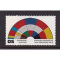 GERMANY 1979 1st DIRECT ELECTIONS TO EUROPEAN P...