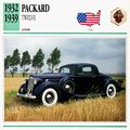 Collectors Club card. Classic Cars. Packard Twelve