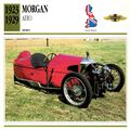 Collectors Club card. Classic Cars. Morgan Aero