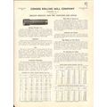 cohoes rolling mill company 1938 wrought iron p...