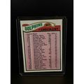 Dolphins Checklist #214 | 1977 Topps Football T...