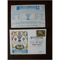 1991 Manchester United v Sheffield Wednesday Da...
