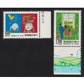 Taiwan Environmental Protection Children's Draw...