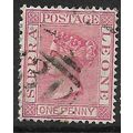 1884/1891 SG 28 - fine used (o)