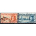 Victory - KUT 1946 - F H - SG 155/6