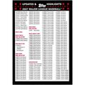 2007 Topps Update - #3 - Checklist 3 of 3 CL