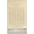 Novello's Octavo Choruses No. 25, The Spinning ...